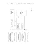 System for Targeting Advertising to Mobile Communication Facilities Using     Third Party Data diagram and image