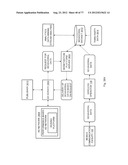 System for Targeting Advertising to Mobile Communication Facilities Using     Third Party Data diagram and image