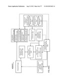 System for Targeting Advertising to Mobile Communication Facilities Using     Third Party Data diagram and image