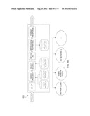 System for Targeting Advertising to Mobile Communication Facilities Using     Third Party Data diagram and image