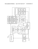 System for Targeting Advertising to Mobile Communication Facilities Using     Third Party Data diagram and image