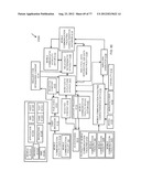 System for Targeting Advertising to Mobile Communication Facilities Using     Third Party Data diagram and image