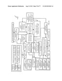 System for Targeting Advertising to Mobile Communication Facilities Using     Third Party Data diagram and image