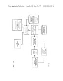 System for Targeting Advertising to Mobile Communication Facilities Using     Third Party Data diagram and image