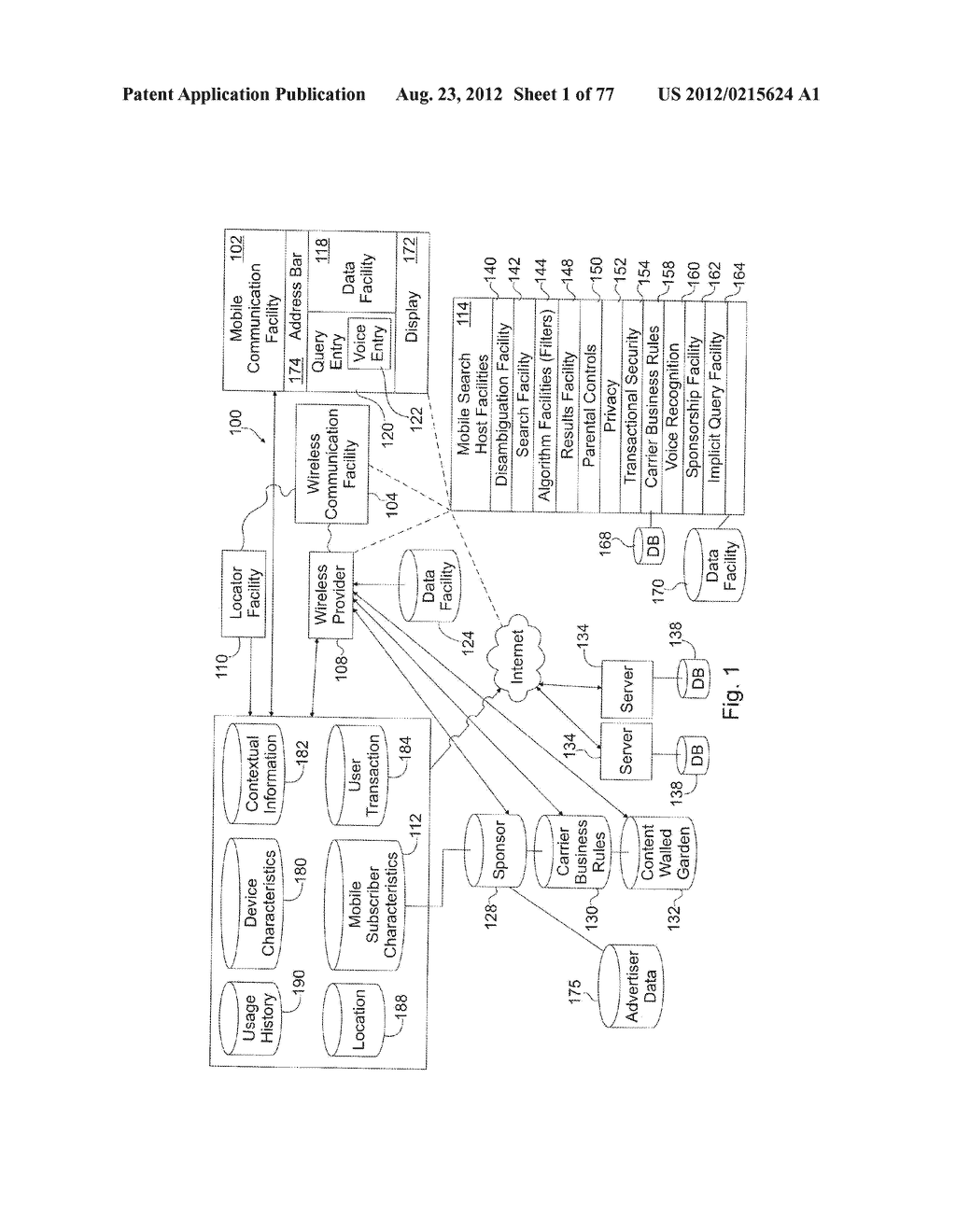 System for Targeting Advertising to Mobile Communication Facilities Using     Third Party Data - diagram, schematic, and image 03