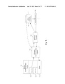 System for Targeting Advertising to Mobile Communication Facilities Using     Third Party Data diagram and image