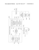 System for Targeting Advertising to Mobile Communication Facilities Using     Third Party Data diagram and image