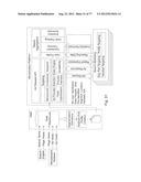 System for Targeting Advertising to Mobile Communication Facilities Using     Third Party Data diagram and image