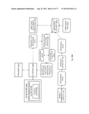 System for Targeting Advertising to Mobile Communication Facilities Using     Third Party Data diagram and image