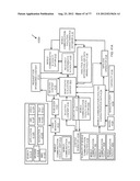 System for Targeting Advertising to Mobile Communication Facilities Using     Third Party Data diagram and image