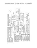 System for Targeting Advertising to Mobile Communication Facilities Using     Third Party Data diagram and image