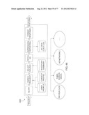 System for Targeting Advertising to Mobile Communication Facilities Using     Third Party Data diagram and image