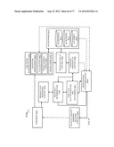 System for Targeting Advertising to Mobile Communication Facilities Using     Third Party Data diagram and image