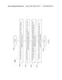 System for Targeting Advertising to Mobile Communication Facilities Using     Third Party Data diagram and image