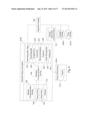 System for Targeting Advertising to Mobile Communication Facilities Using     Third Party Data diagram and image