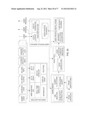 System for Targeting Advertising to Mobile Communication Facilities Using     Third Party Data diagram and image