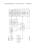 System for Targeting Advertising to Mobile Communication Facilities Using     Third Party Data diagram and image