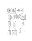 System for Targeting Advertising to Mobile Communication Facilities Using     Third Party Data diagram and image