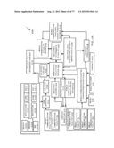 System for Targeting Advertising to Mobile Communication Facilities Using     Third Party Data diagram and image