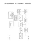 System for Targeting Advertising to Mobile Communication Facilities Using     Third Party Data diagram and image