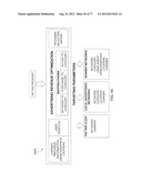 System for Targeting Advertising to Mobile Communication Facilities Using     Third Party Data diagram and image