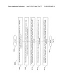 System for Targeting Advertising to Mobile Communication Facilities Using     Third Party Data diagram and image