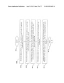 System for Targeting Advertising to Mobile Communication Facilities Using     Third Party Data diagram and image