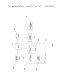 System for Targeting Advertising to Mobile Communication Facilities Using     Third Party Data diagram and image