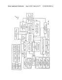 System for Targeting Advertising to Mobile Communication Facilities Using     Third Party Data diagram and image