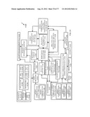 System for Targeting Advertising to Mobile Communication Facilities Using     Third Party Data diagram and image