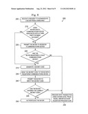 PIN-BASED PAYMENT CONFIRMATION diagram and image