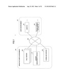 LICENSE MANAGEMENT SYSTEM, SALES MANAGEMENT APPARATUS, AND LICENSE     MANAGEMENT APPARATUS diagram and image