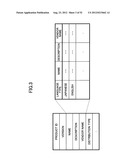 LICENSE MANAGEMENT SYSTEM, SALES MANAGEMENT APPARATUS, AND LICENSE     MANAGEMENT APPARATUS diagram and image