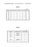 LICENSE MANAGEMENT SYSTEM, SALES MANAGEMENT APPARATUS, AND LICENSE     MANAGEMENT APPARATUS diagram and image