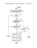 LICENSE MANAGEMENT SYSTEM, SALES MANAGEMENT APPARATUS, AND LICENSE     MANAGEMENT APPARATUS diagram and image