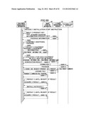 LICENSE MANAGEMENT SYSTEM, SALES MANAGEMENT APPARATUS, AND LICENSE     MANAGEMENT APPARATUS diagram and image