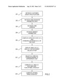 SYSTEM AND METHOD FOR ESTIMATING AND OPTIMIZING TRANSACTION COSTS diagram and image