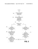 Transaction Processing And Backup diagram and image