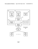 Methods And Systems For Providing A Recognition User Interface For An     Enterprise Social Network diagram and image