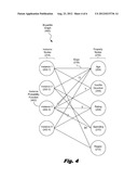 PATTERN RECOGNITION diagram and image