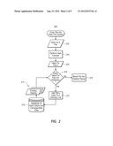 SYSTEM FOR BACKING UP AND RESTORING DATA diagram and image