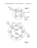 TRANSACTION PREDICTION MODELING METHOD diagram and image