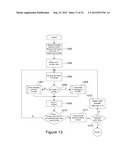 Method and System for Automated Search for, and Retrieval and Distribution     of, Information diagram and image