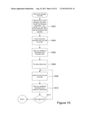 Method and System for Automated Search for, and Retrieval and Distribution     of, Information diagram and image