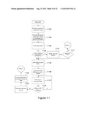 Method and System for Automated Search for, and Retrieval and Distribution     of, Information diagram and image