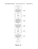 Method and System for Automated Search for, and Retrieval and Distribution     of, Information diagram and image