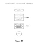 Method and System for Automated Search for, and Retrieval and Distribution     of, Information diagram and image