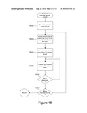 Method and System for Automated Search for, and Retrieval and Distribution     of, Information diagram and image