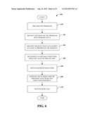 DYNAMIC DISTRIBUTED QUERY EXECUTION OVER HETEROGENEOUS SOURCES diagram and image