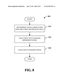 DYNAMIC DISTRIBUTED QUERY EXECUTION OVER HETEROGENEOUS SOURCES diagram and image